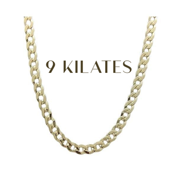 Cuadro para la categoría 9 Kilates